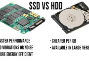 Comparison of solid state vs hard drive processors