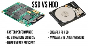 Comparison of solid state vs hard drive processors