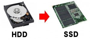 hdd-to-ssd-drive
